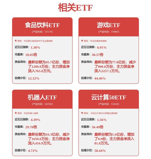 寶信軟件2681.95萬股限售股即將解禁，對計算機軟硬件開發領域影響幾何？